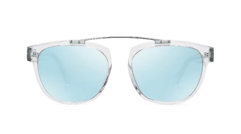 Glacier/Sky Blue Mirror Lens