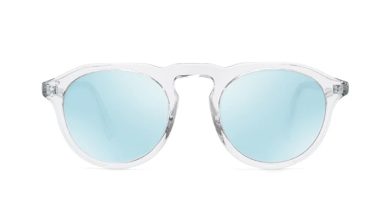 Glacier/Sky Blue Mirror Lens