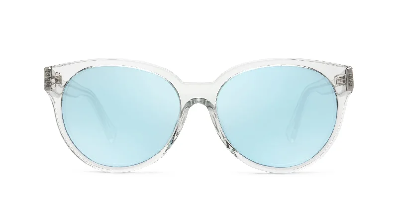 Glacier/Sky Blue Mirror Lens